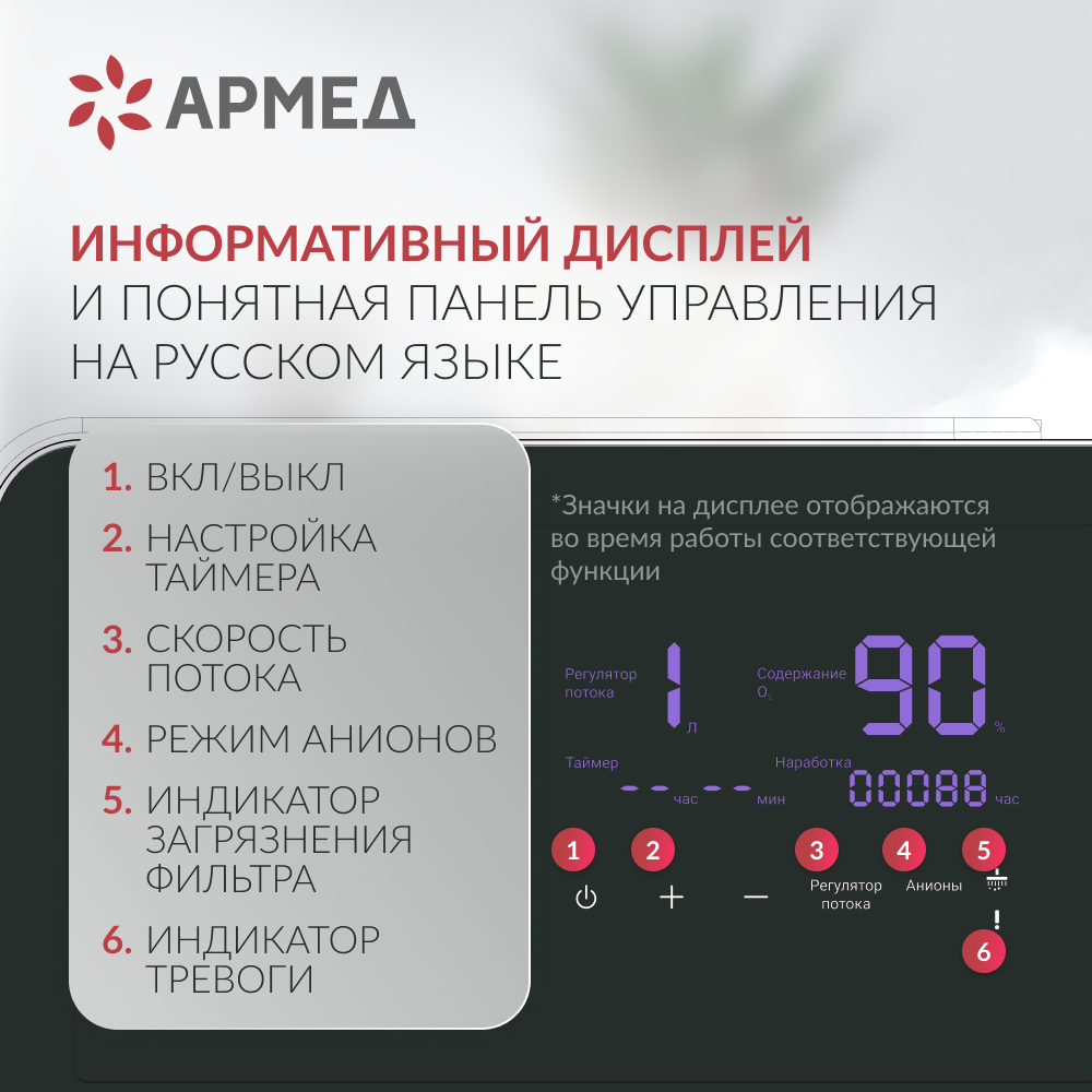 Концентратор кислорода Армед YU360 Производительность до 1 л/мин